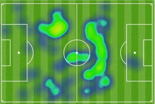 Danny Drinkwater heatmap