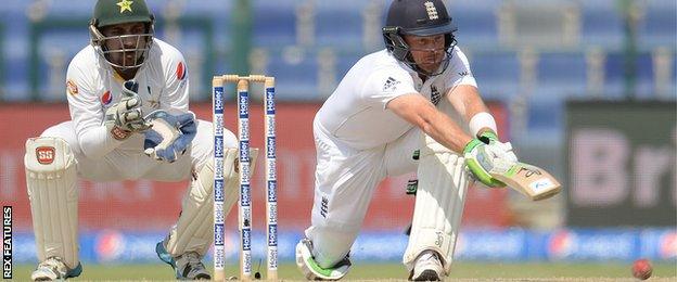 Ian Bell