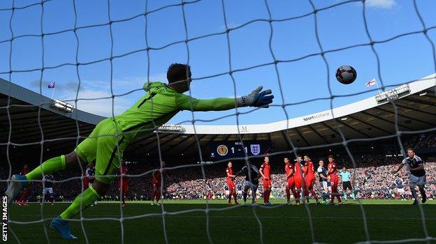 Joe Hart