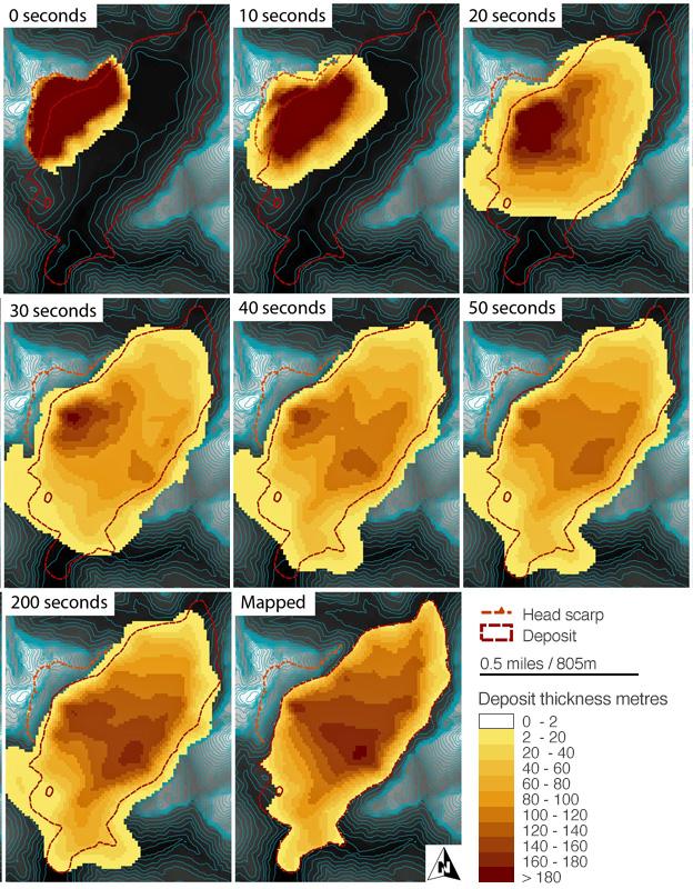 Graphic of slide