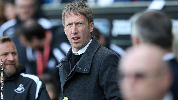 Graham Potter