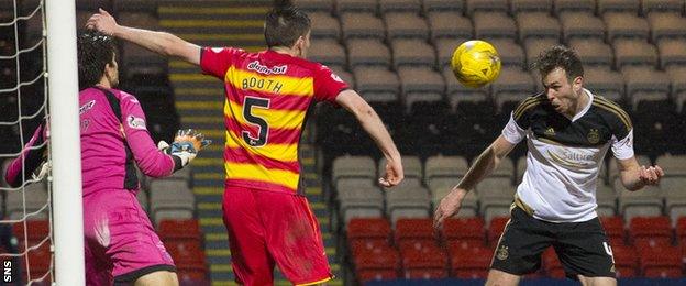 Aberdeen's Simon Church heads the winner