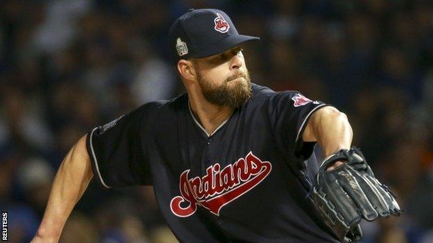 Corey Kluber