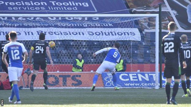 Kilmarnock striker Kris Boyd scores against Hibernian