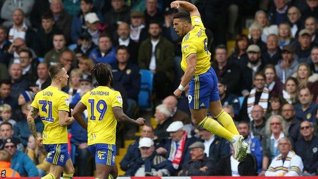 Che Adams