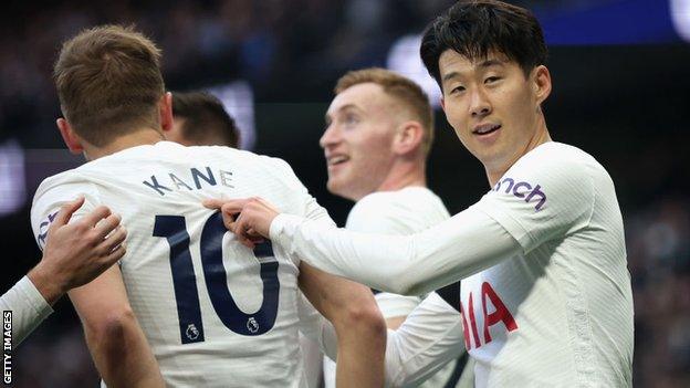 Harry Kane and Son Heung-min