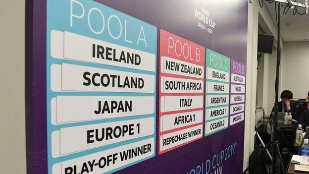 World Cup draw