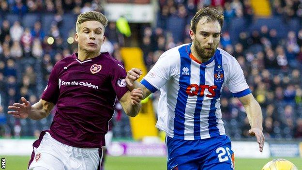 Hearts' Gavin Reilly (left) and Kilmarnock's Conrad Balatoni