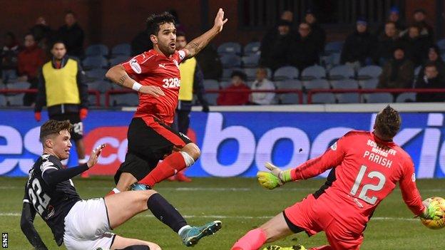 Daniel Candeais sees his shot saved by Dundee keeper Elliot Parish