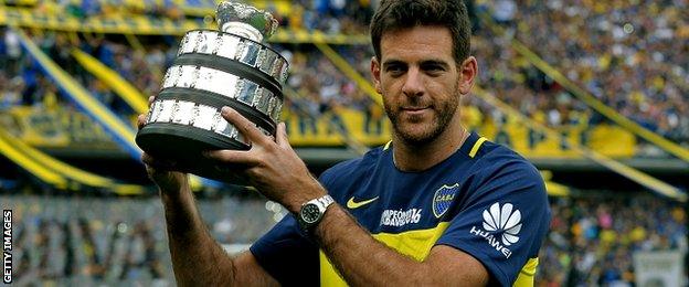 Juan Martin del Potro