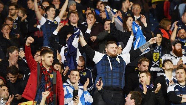 Scotland fans