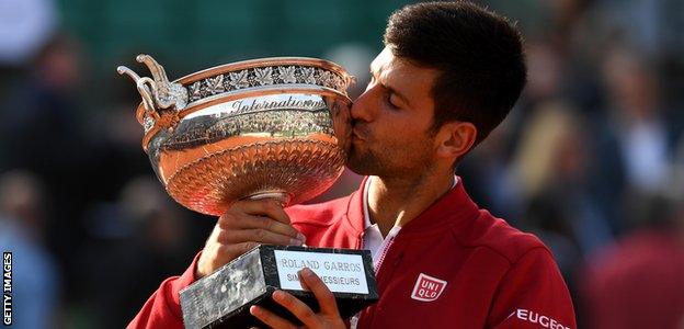 Novak Djokovic