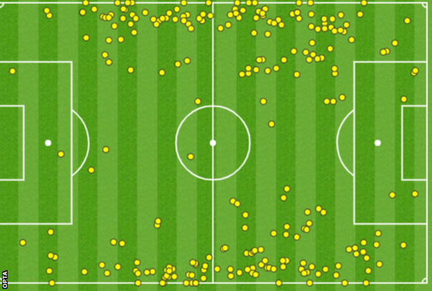 Ben Chilwell and Ricardo Pereira touch map against Southampton