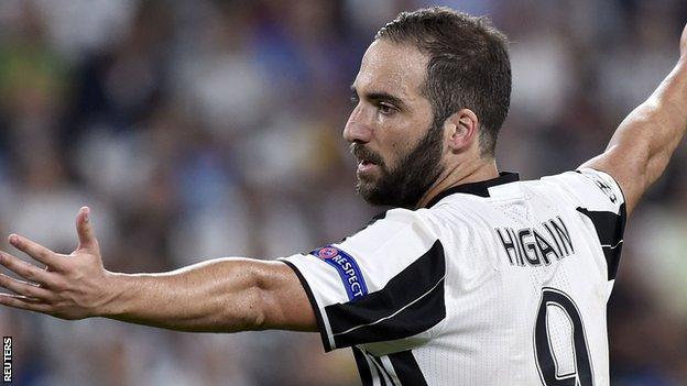 Gonzalo Higuain