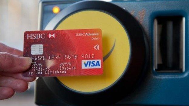 contactless card