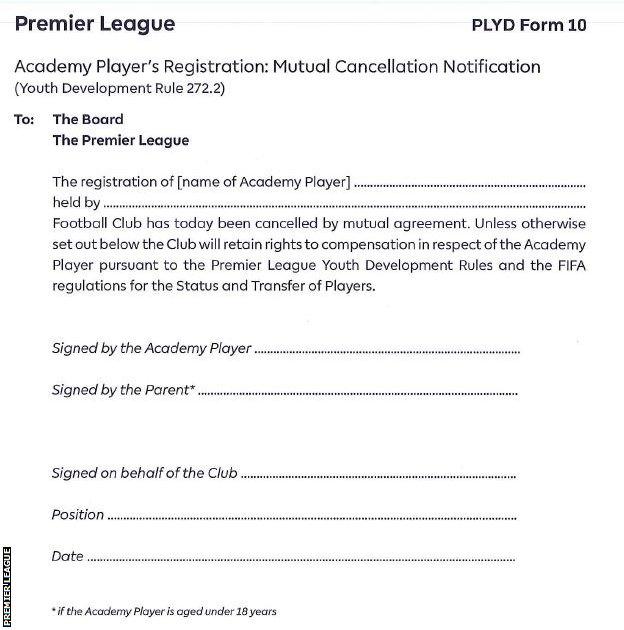 Premier league cancellation discount