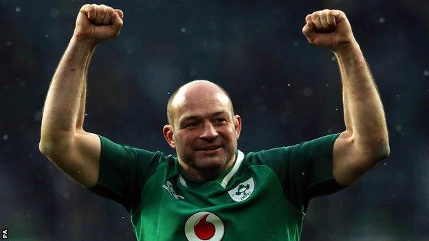 Rory Best