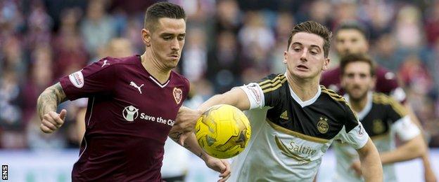 Jamie Walker and Kenny McLean