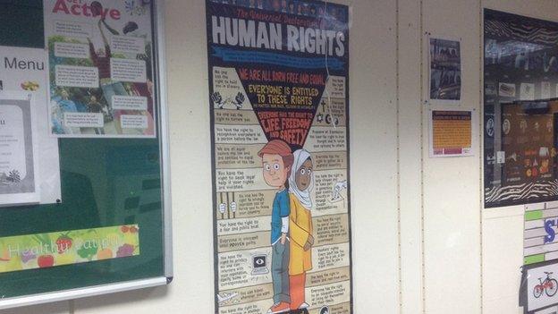 Human Rights poster