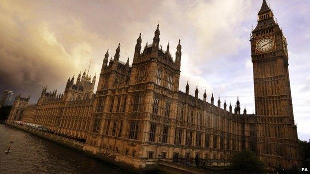 Houses of Parliament