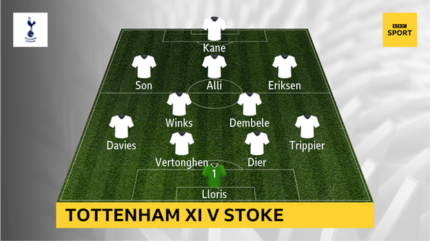 The Tottenham XI that started last Saturday's 5-1 win over Stoke