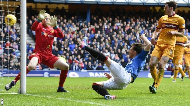 Joe Garner scores