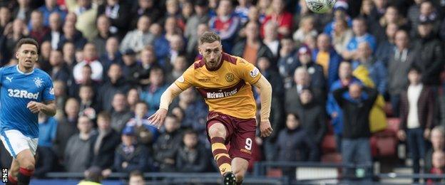 Louis Moult