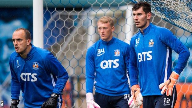 Jan Koprivec joins a goalkeeper group that contains Jamie MacDonald, Devlin Mackay and Laurentiu Branescu