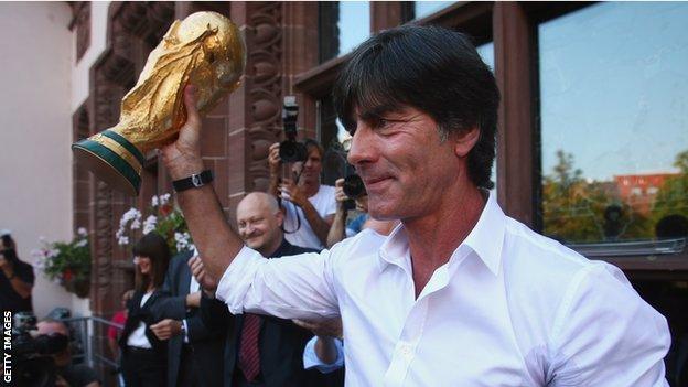 Joachim Low