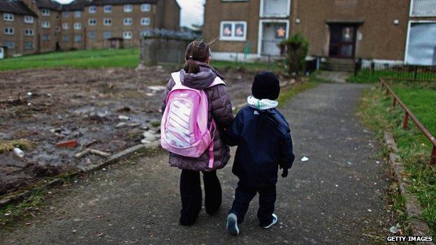 Children in Glasgow