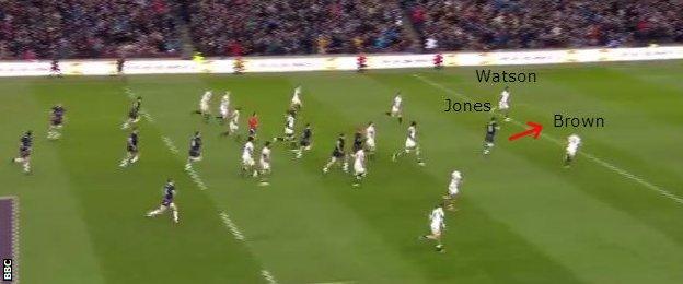 Huw Jones strikes for the line