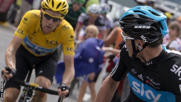 Chris Froome and Bradley Wiggins