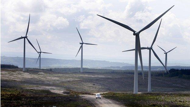 Wind farm in Scotland