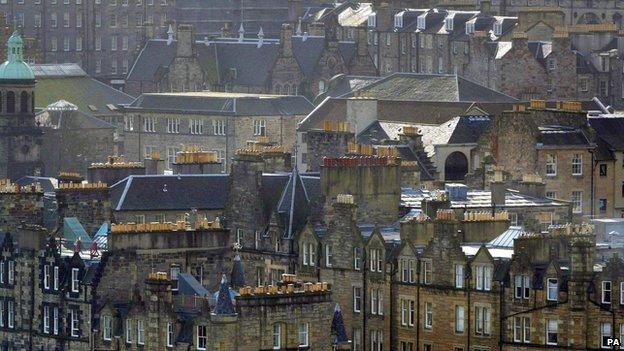 Edinburgh skyline