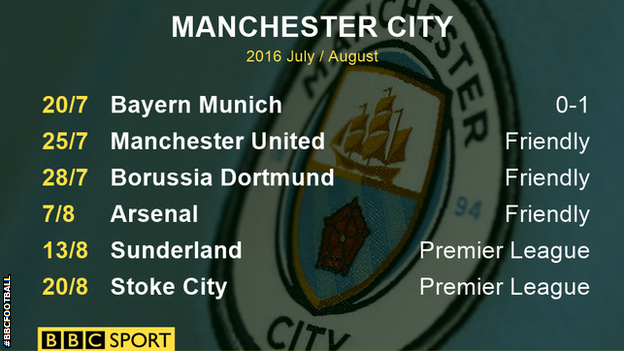 Manchester City's pre-season fixtures