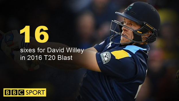 David Willey infographic