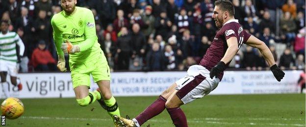 Manuel Milinkovic scores for Hearts