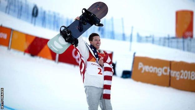 Shaun White