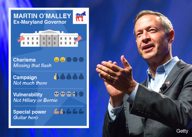 Martin O'Malley card