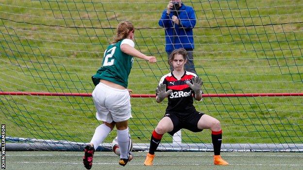 Hibernian Ladies v Rangers