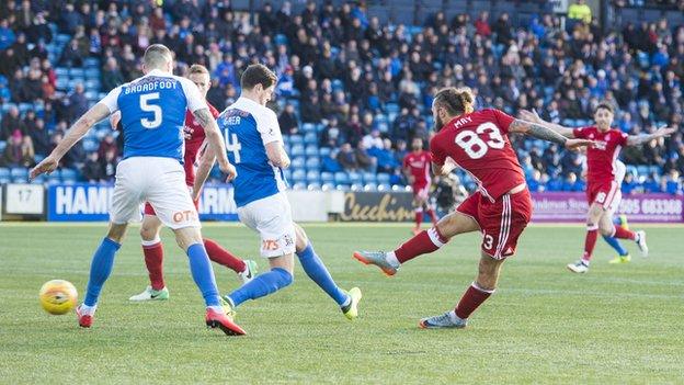 Aberdeen striker Stevie May