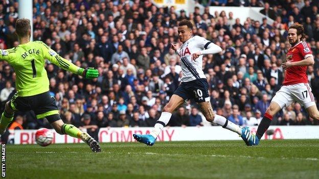 Dele Alli