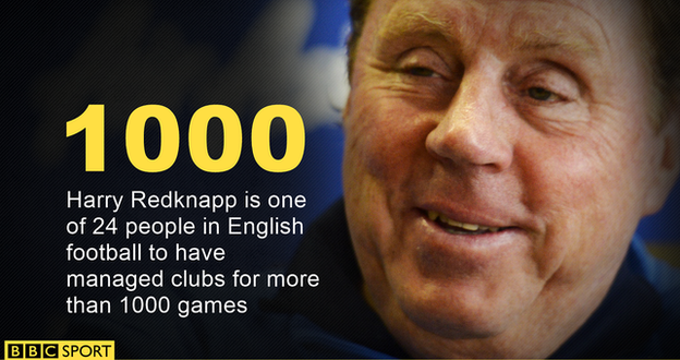 Harry Redknapp