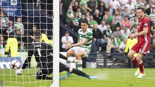 Tom Rogic's injury-time winner was a cruel twist for Aberdeen