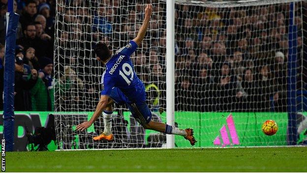 Diego Costa scores for Chelsea