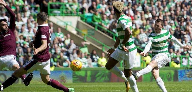 Callum McGregor celebrates