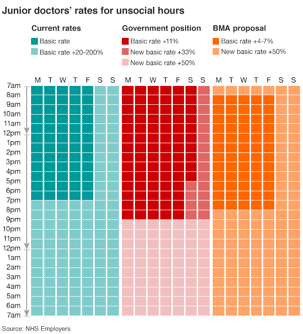 Graphic