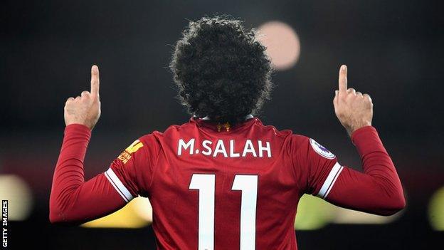 Mohamed Salah