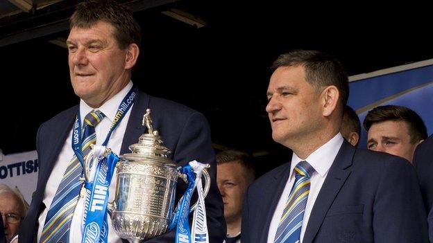 St Johnstone manager Tommy Wright and St Johnstone chairman Steve Brown