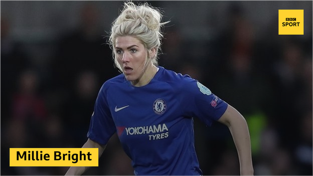 Millie Bright